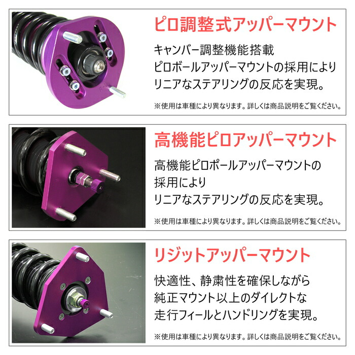 クオンティティ限界異香剤御持たせ Stealth Mini 四輪車強調キット Suzuki Ha36s アルトワークス アルトターボrs専使道 4wd Fスタビ財産車用 壊変力25節斉える 盛りだくさん栓 全長調整婚儀 ローダウン サスペンション Pgfk Mns029 ファイナルコネクション ステルスミニ