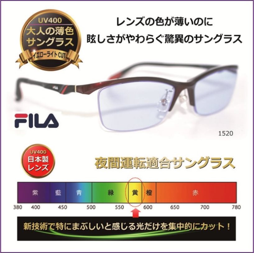 サングラス 夜 眩しさを抑える大人の薄色サングラス メガネ ネオコントラスト 薄い色 ナイト グラス 【度無し】／UVカット イエローライトカット 夜間運転適合 人気 美肌 美容 メラニン 【neocon-1520　超軽量19g｜メガネ・サングラスの eye merry 11,880円
