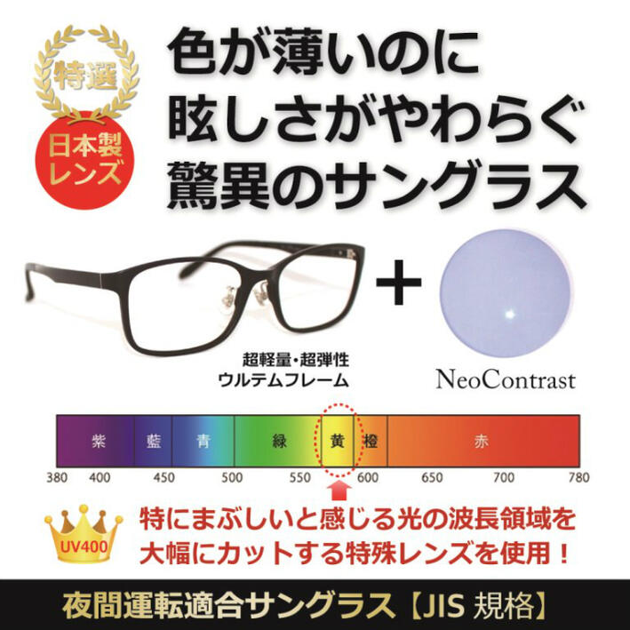 日本産 眩しさを抑える大人の薄色サングラス ネオコントラスト 薄い色 サングラス 度無し Uvカット イエローライトカット 夜間運転適合 人気 美肌 美容 メラニン Neocon 02 軽量21g 年最新海外 Multitools Gr