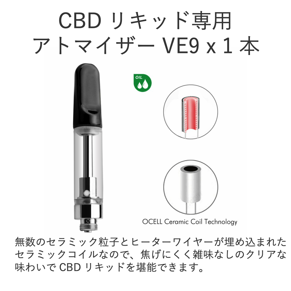 予約受付中】 CBDアトマイザー 白 ペン lepiceriedeshalles.coop