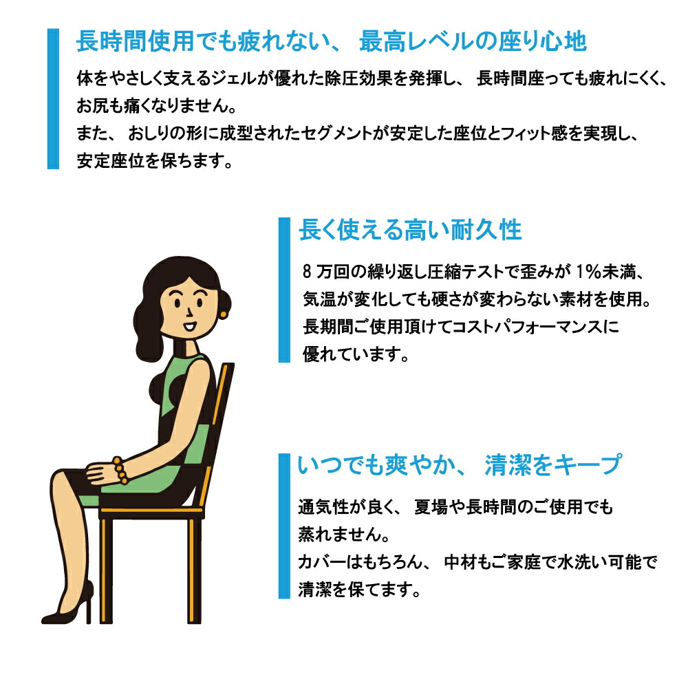 新春福袋21 送料無料 クッション 床ずれ 防止 介護 椅子 耐圧分散 車いす 体圧分散 座位保持 腰痛対策 姿勢保持 通気性 洗濯ok 軽量 ドライブ オフィス 母の日 予防 ファンディーナ 日本ジェル ピタシートクッション 7cm Pt 003 Fucoa Cl