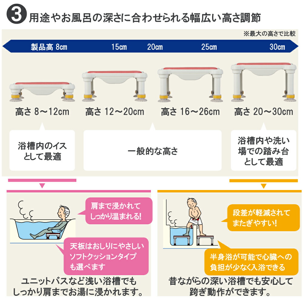 新作グッ GAOS Yahoo ショップ日本電産シンポ テンションメーター V溝