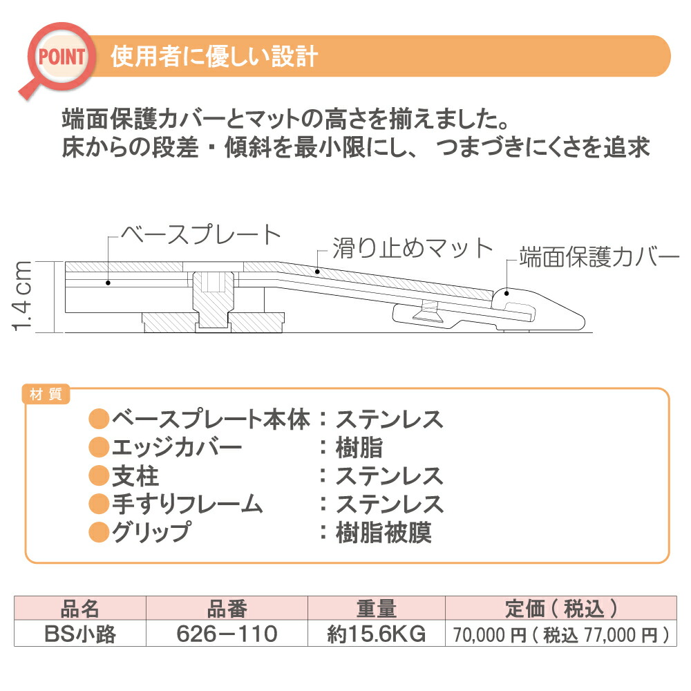 日本限定モデル】 送料無料 シコク BS小路 626-110 907381 玄関 手すり 置くだけ 介護 置き型 工事不要 トイレ 階段 室内  おしゃれ 高齢者 介護用品 立ち上がり 転倒防止 歩行補助 住宅改修 予防 敬老の日 fucoa.cl