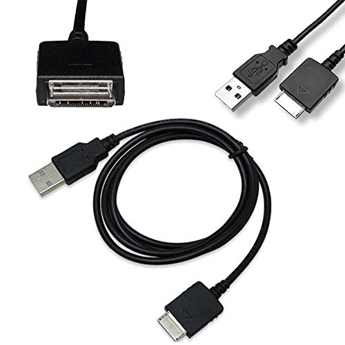 楽天市場】[送料無料]ソニー ウォークマン(Sony Walkman) USB