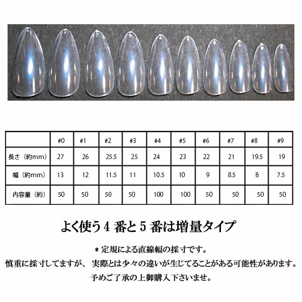 楽天市場 ネイル チップ ネイルチップ 付け爪 クリア アーモンドオーバル セット 600枚 セット Princess Colors 楽天市場店 楽天市場 ネイル チップ ネイルチップ 付け爪 クリア アーモンドオーバル セット 600枚 セット Princess Colors 楽天市場店