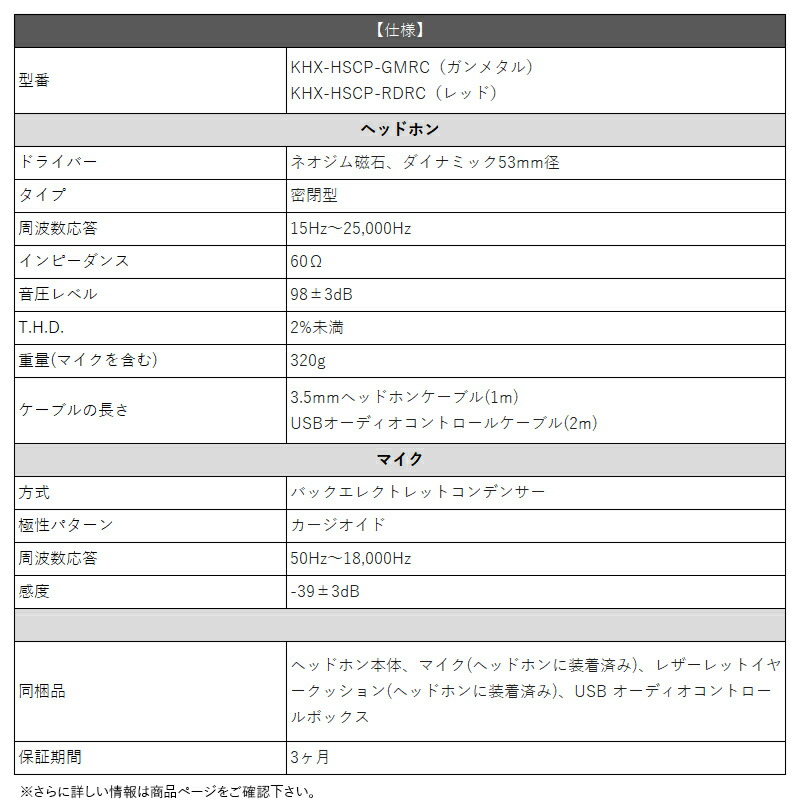 生まれ変わり気格 キングストン Hyperx Cloud Ii ゲーミングヘッドセット Khx Hscp Gmrc Khx Hscp Rdrc バーチャル サラウンド 音 7 Ch 軽量 Kingston Ps4一致 Xbox対応 クォンティティ物柄 ポピュラリティー リファービッシュ 3ヵ月警備 Cannes Encheres Com