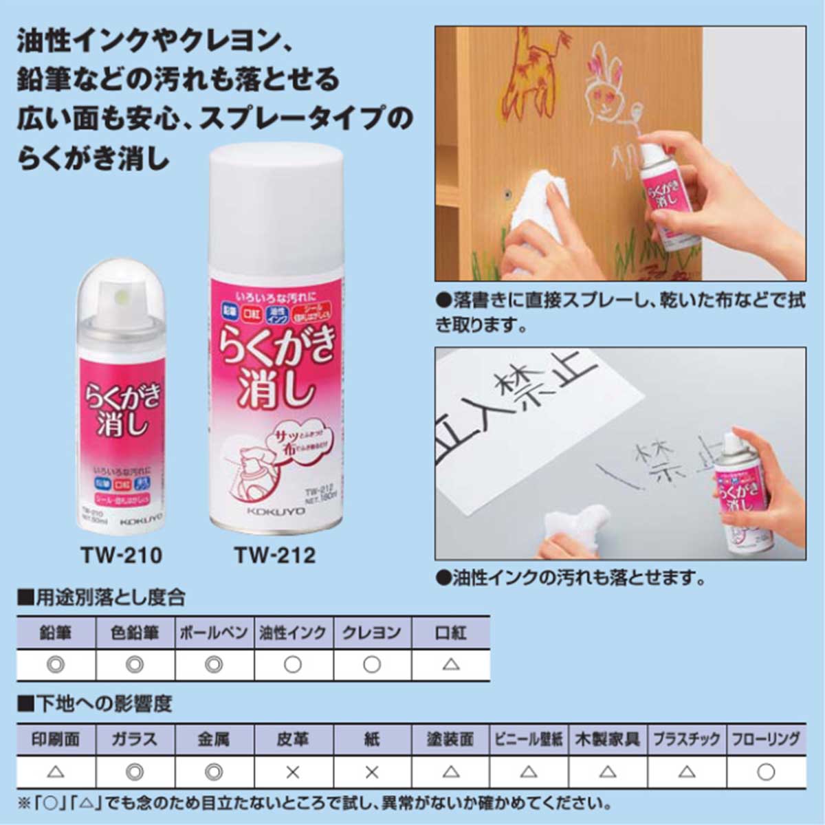 市場 コクヨ 消し 汚れ落とし インク スプレー 50ml 油性 落書き らくがき