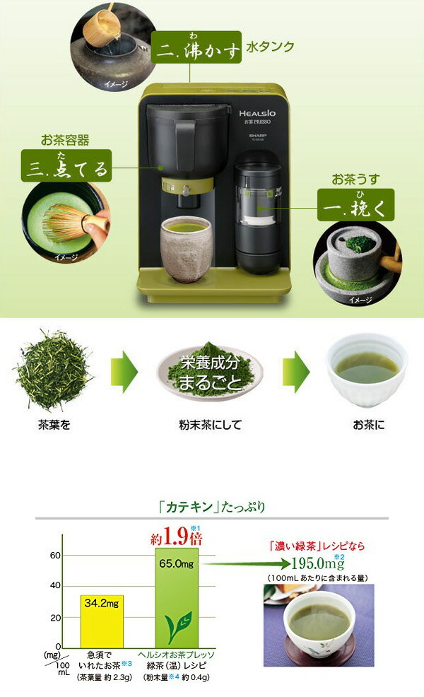 0以上 お茶プレッソ レシピ 500 トップ画像のレシピ