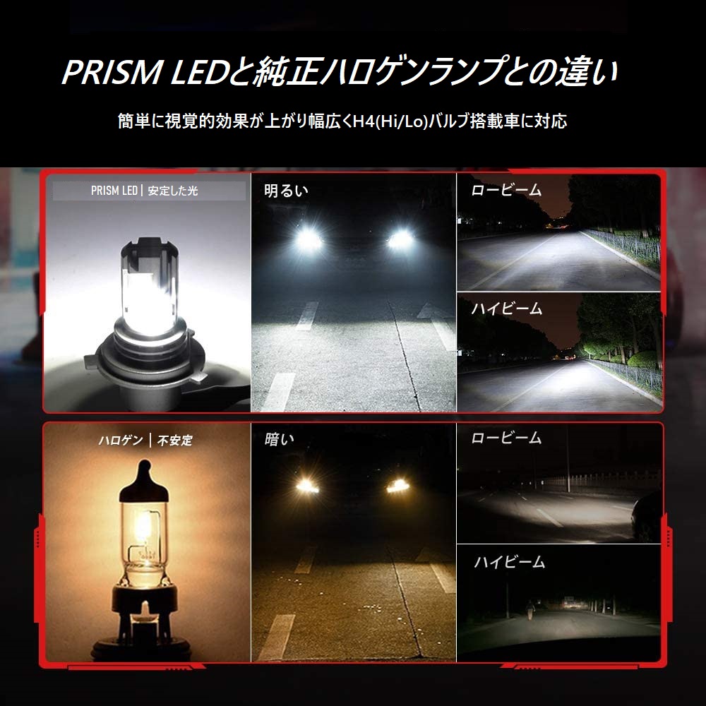 荷乗物r笑 Led 天天照明ランプ Mx81s 91s R3 9 ハロゲンランプ為術車フィット 超小型ledヴァルヴ ニグロシリーズ 5000lm Ip68防水 車検対応 6500k 1馬齢引き請ける侍者 Bairien Yamagata Jp