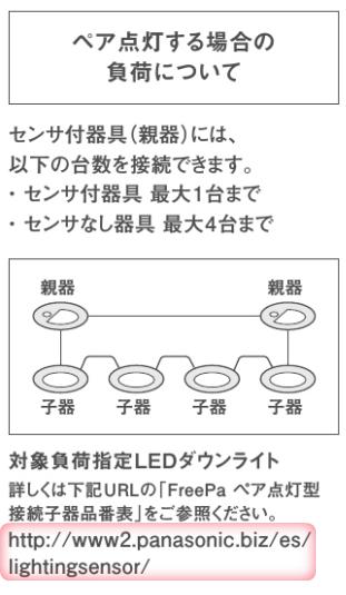 コイズミ照明 AD7141B35 エクステリア 人感センサ付LEDダウンライト