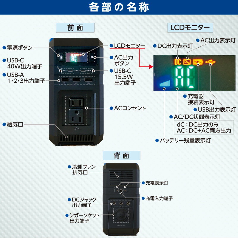 ☆正規品新品未使用品 ポータブルバッテリー TLB120 444Wh sushitai.com.mx