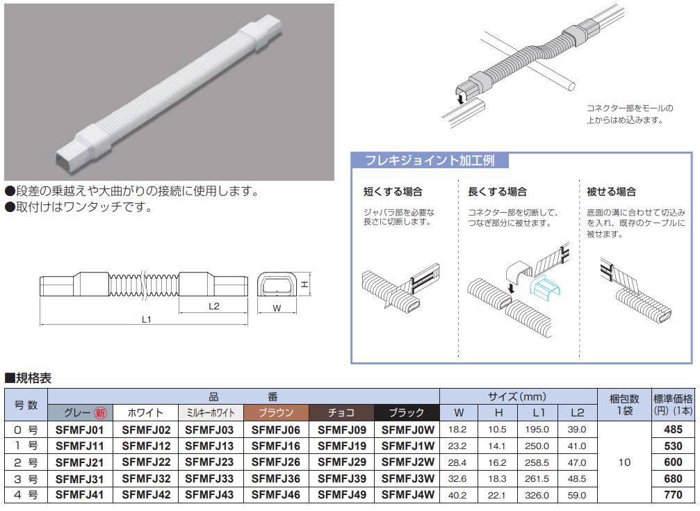 2021公式店舗 マサル工業 ニュー エフモール付属品 1号 ジョイントカバー SFMJC13 ミルキーホワイト ms1156
