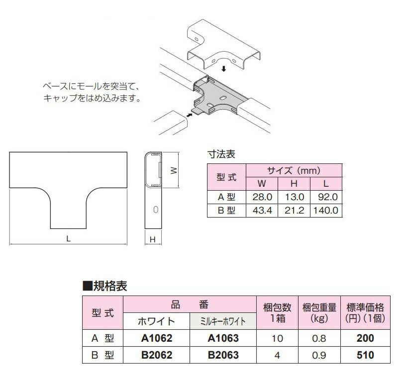 贈答品 日東工業 盤用キャビネット 露出形 両扉 木製基板付 横900×縦