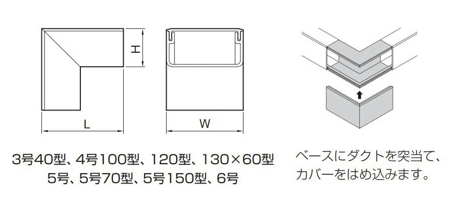 在庫HOT マサル工業 エムケーダクト付属品 5号150型 ブンキボックス