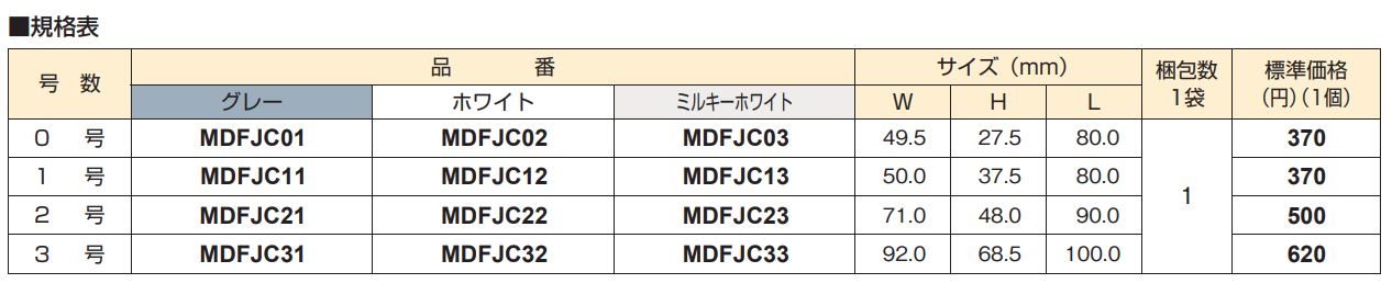 【法人様・個人事業主様限定】エムケーダクト付属品Dコネクター1号各色10個セット配線カバー通信・電設資材マサル工業株式会社masaru
