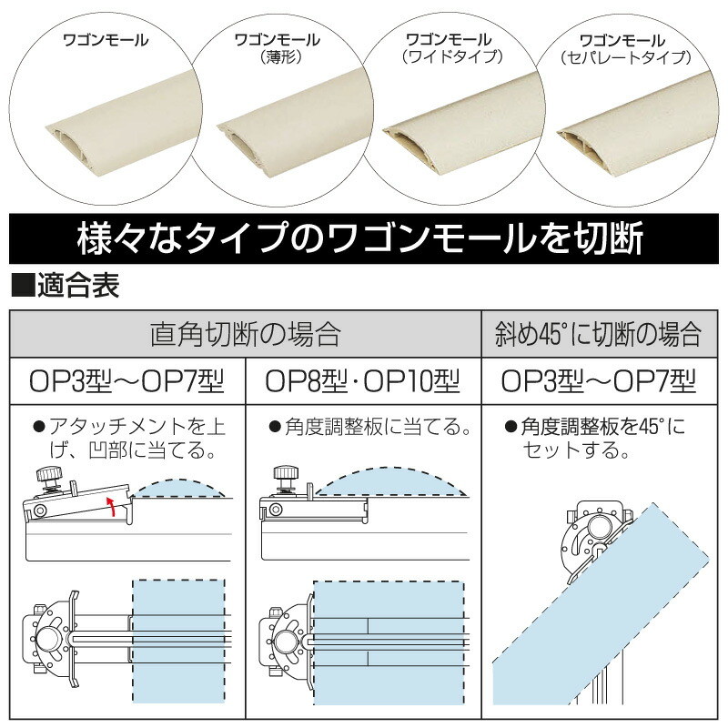 ワゴンモールカッターMC-OPワゴンモール用カッターラチェット式片手斜め切り未来工業/ミライ電設資材