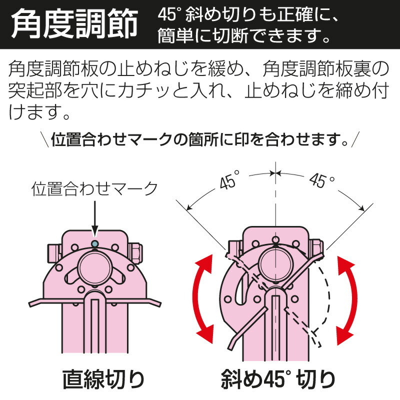 ワゴンモールカッターMC-OPワゴンモール用カッターラチェット式片手斜め切り未来工業/ミライ電設資材