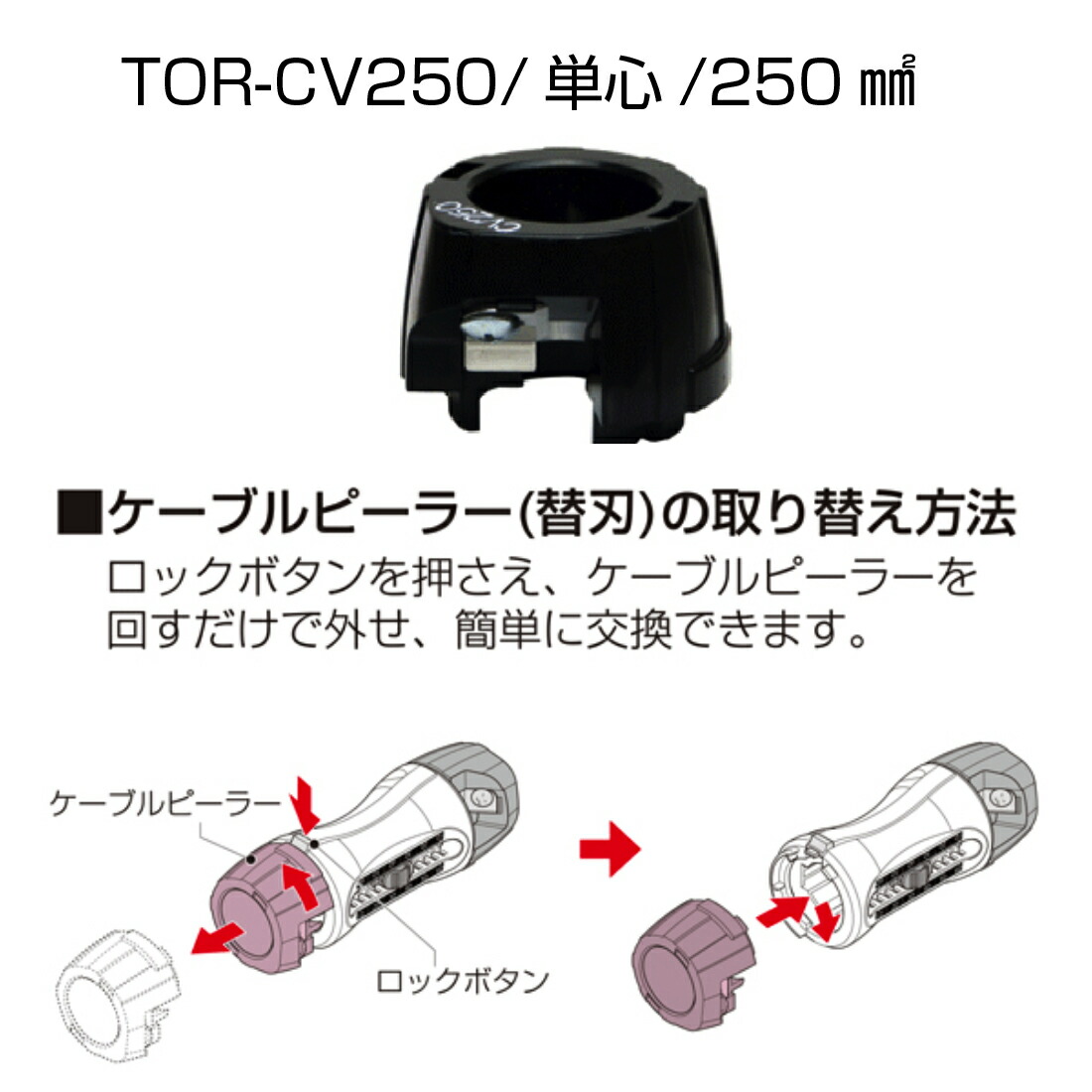 トリッパーCV(大径)標準セットTOR-CV2HS