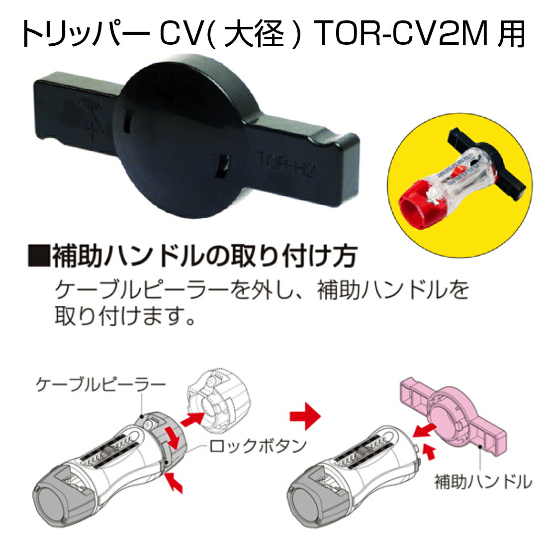トリッパーCV(大径)標準セットTOR-CV2HS