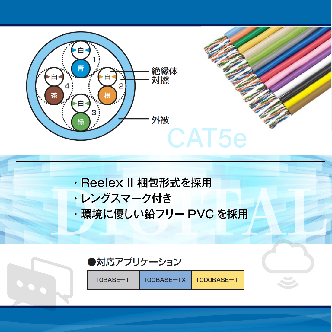 完璧完璧冨士電線 CAT5E 単線LANケーブル 300m巻き TPCC5 0.5mm-4P（緑