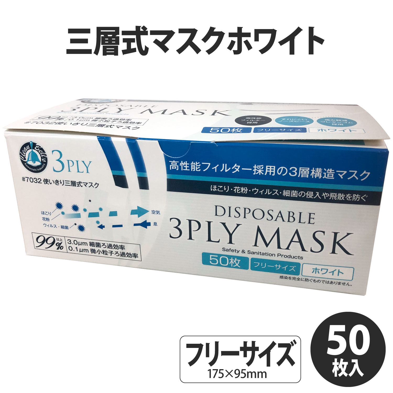 買い回転運動に！1,000ちょっとの商いもの特集