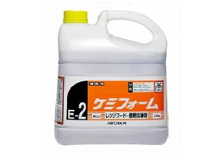 買い回転運動に！1,000ちょっとの商いもの特集