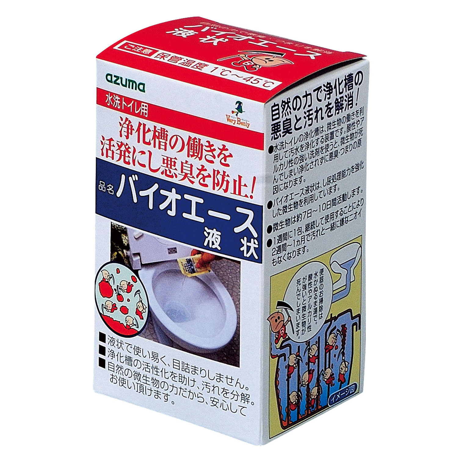 買い回転運動に！1,000ちょっとの商いもの特集