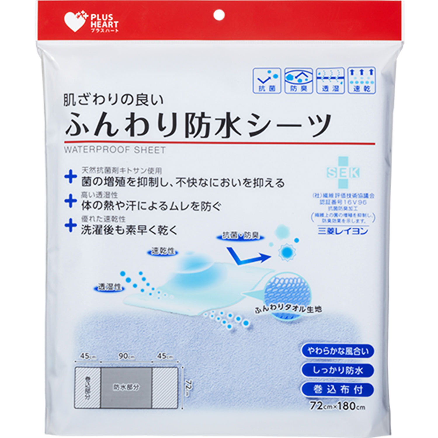 買い回転運動に！1,000ちょっとの商いもの特集