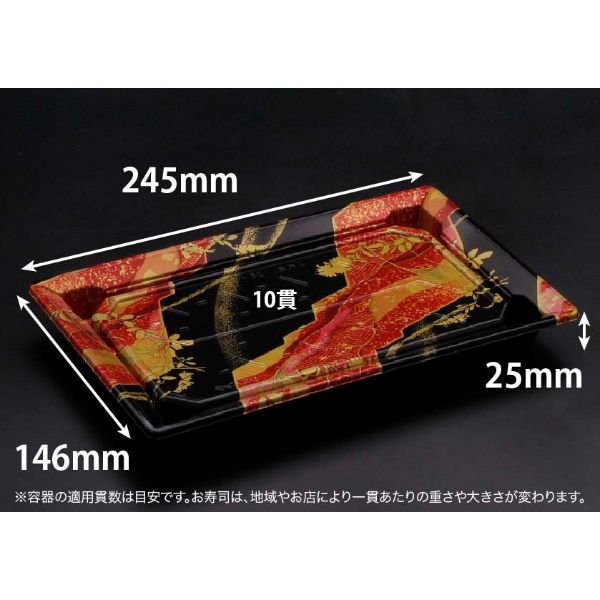 買い回転運動に！1,000ちょっとの商いもの特集