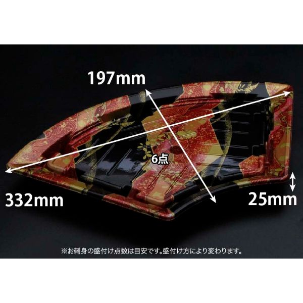 買い回転運動に！1,000ちょっとの商いもの特集