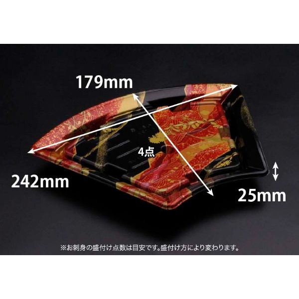 買い回転運動に！1,000ちょっとの商いもの特集