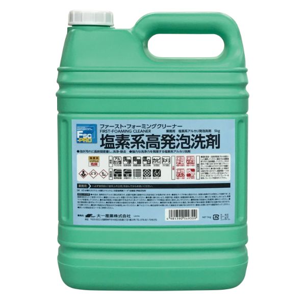 買い回転運動に！1,000ちょっとの商いもの特集
