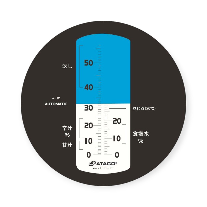 買い回転運動に！1,000ちょっとの商いもの特集