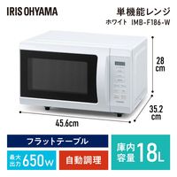 買い回転運動に！1,000ちょっとの商いもの特集