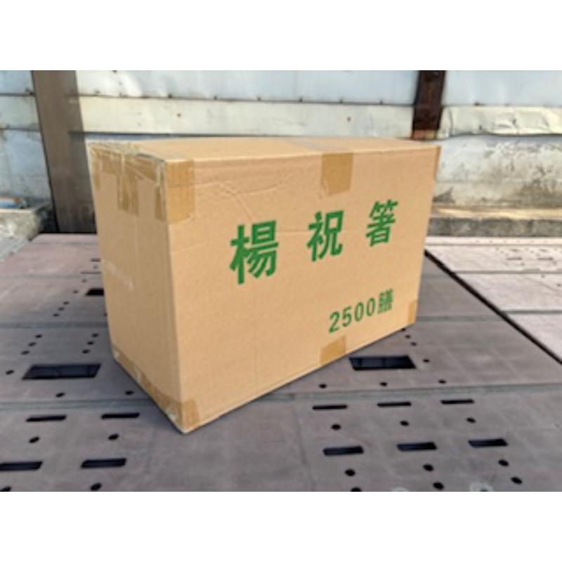 買い回転運動に！1,000ちょっとの商いもの特集