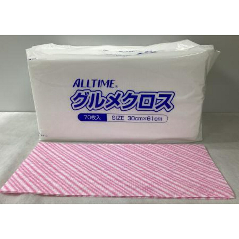 買い回転運動に！1,000ちょっとの商いもの特集