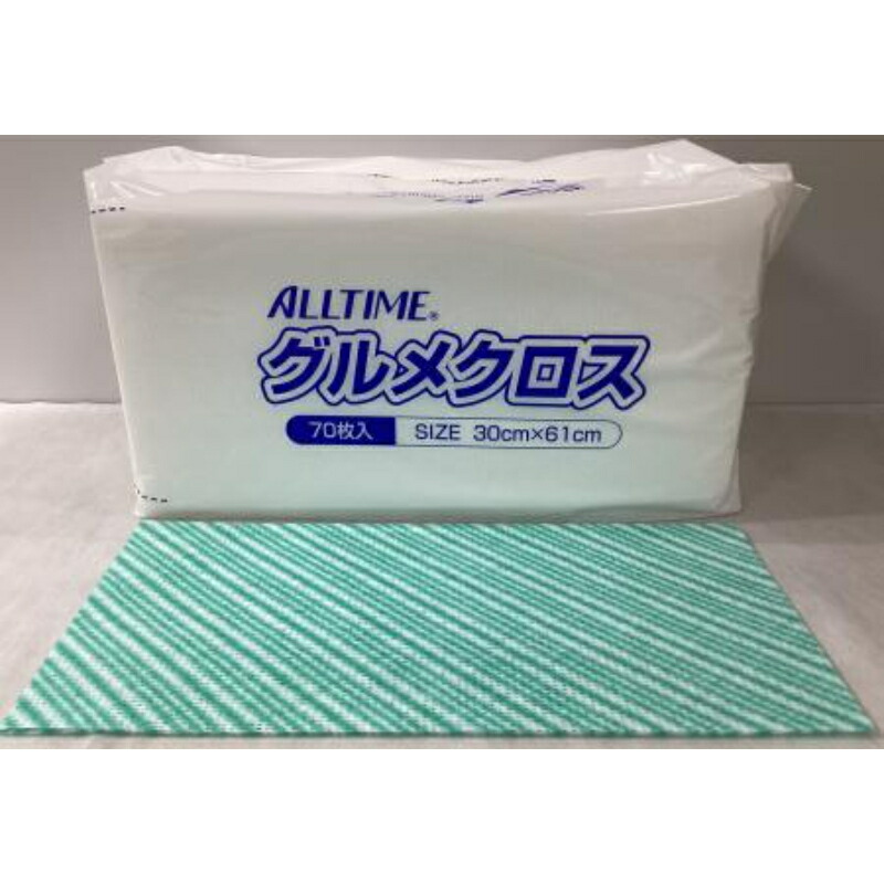 買い回転運動に！1,000ちょっとの商いもの特集