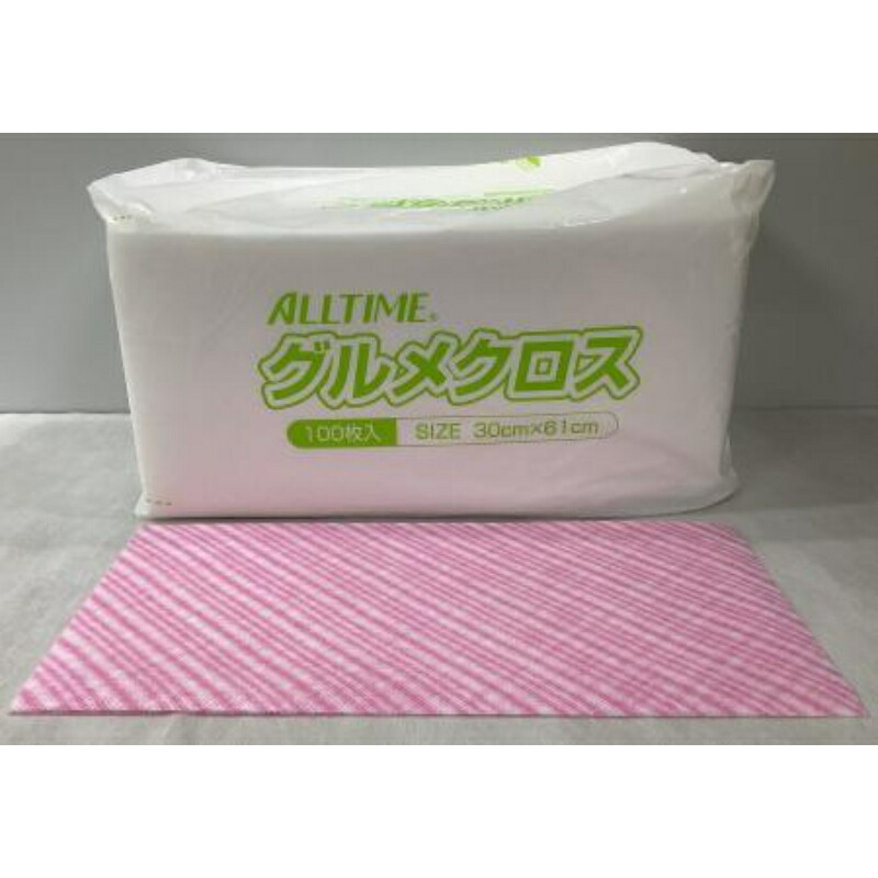 買い回転運動に！1,000ちょっとの商いもの特集