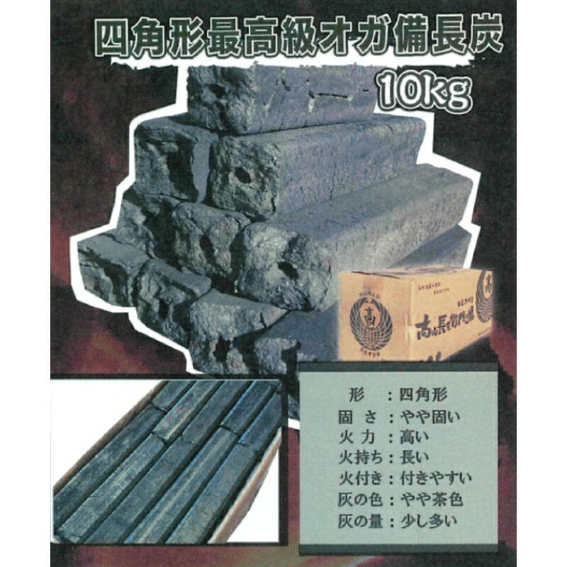 買い回転運動に！1,000ちょっとの商いもの特集