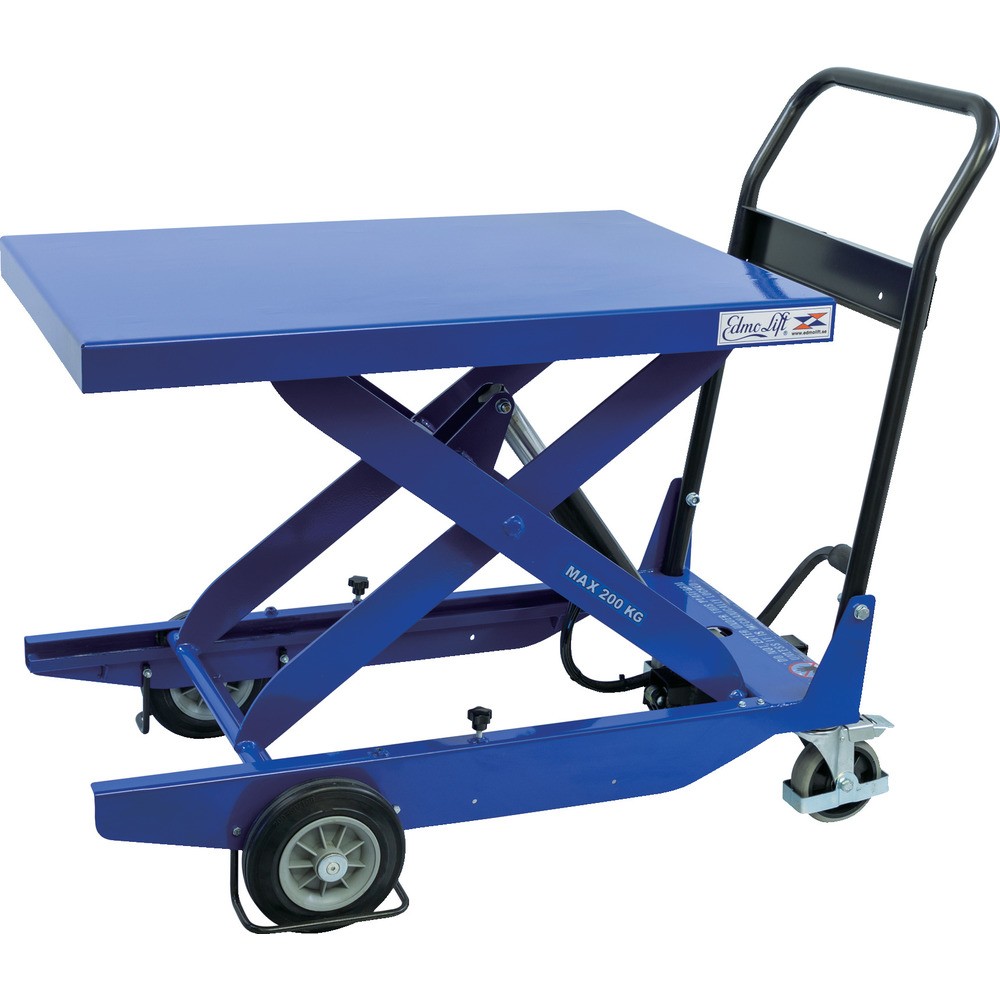 ＥｄｍｏＬｉｆｔ　ハンドリフター　ＣＺ　２００ｋｇ　６００&times;９００ｍｍ　524674｜ものづくり本舗 店