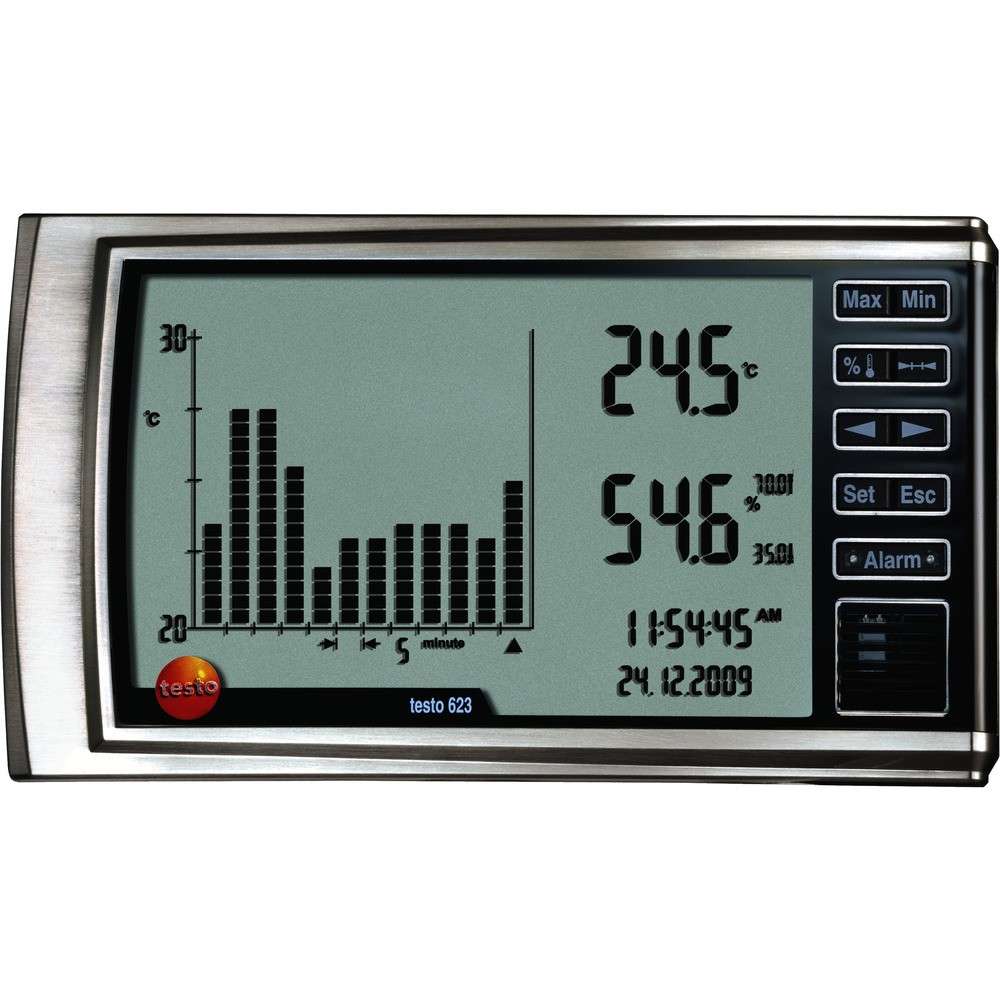 【製造業者直送T】 ＴＥＳＴＯ 卓上温湿度計 ｔｅｓｔｏ ６２３ TESTO623