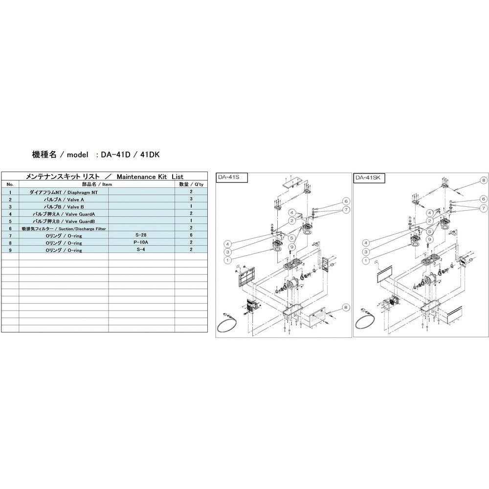 【製造会社直送T】 アルうしろ側 無意味さ揚水機用検査と修理一揃いの道具 ＤＡ－４１Ｄ／４１ＤＫ用 DA-41D/41DK MAINTENANCEKIT