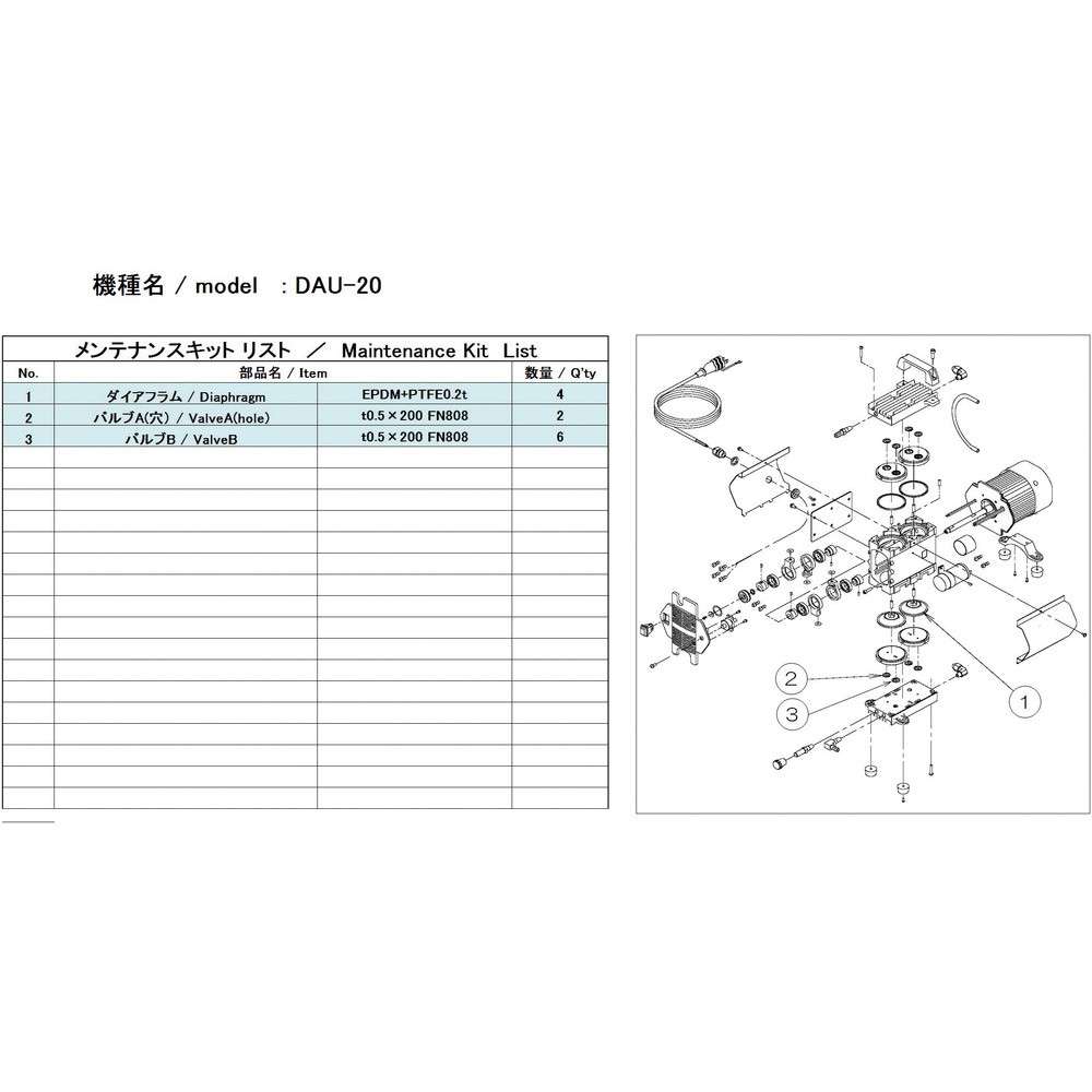 【製造業者直送T】 アルうしろ側 無意味さ揚水機用検査と修理一揃いの道具 ＤＡＵ－２０用 DAU-20 MAINTENANCEKIT