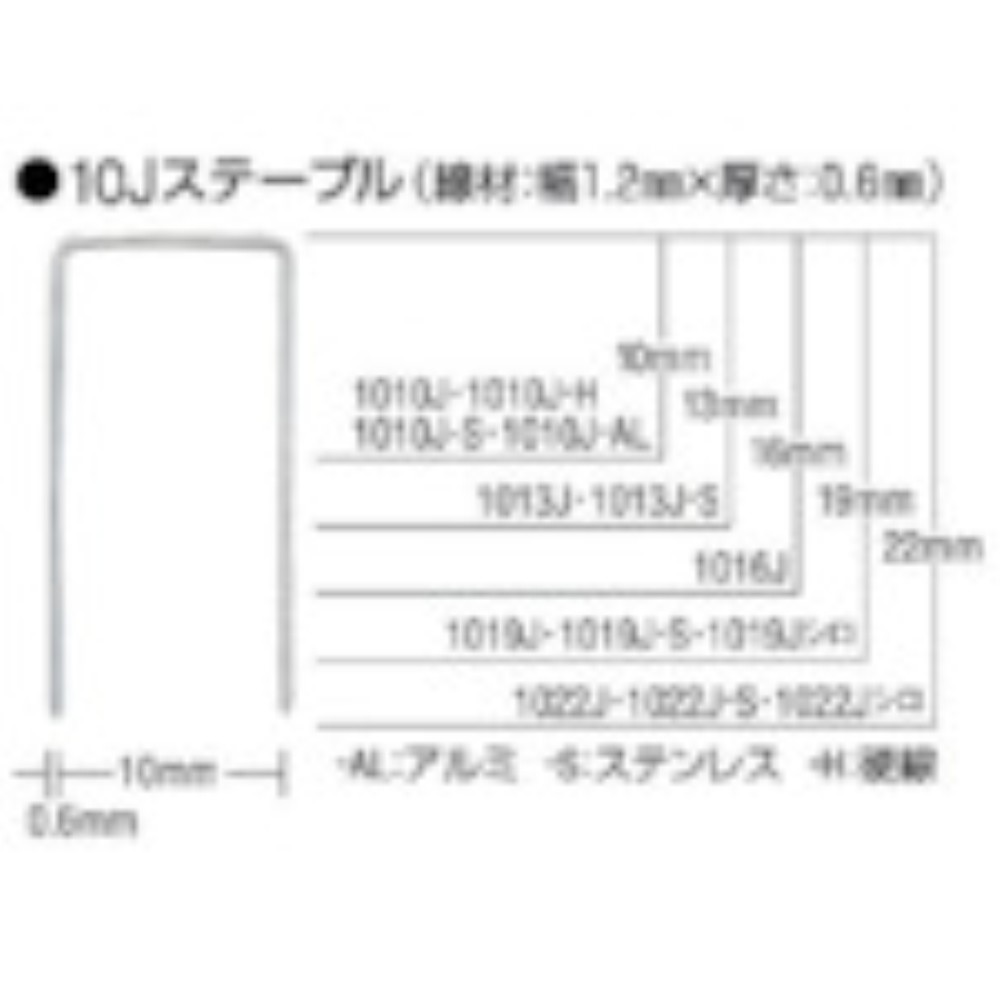 【製造業者直送T】 ＭＡＸ ステンレスステープル 肩幅１０粍 長さ２２粍 ５０００本入り口・入口 1022J-S