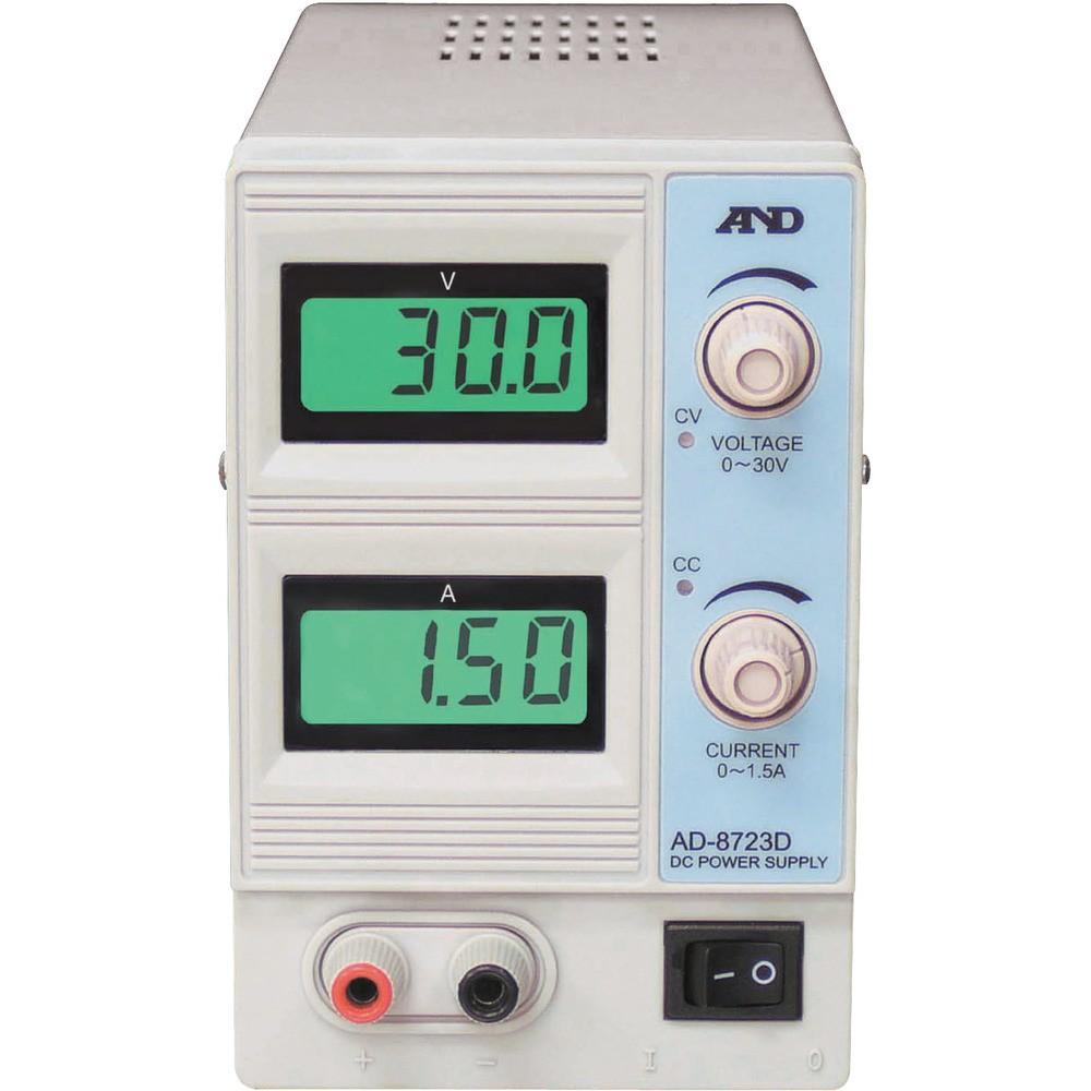 【製造業者直送T】 Ａ＆Ｄ 直流釣りあい化ワット数 ３０Ｖ １．５Ａ AD8723D