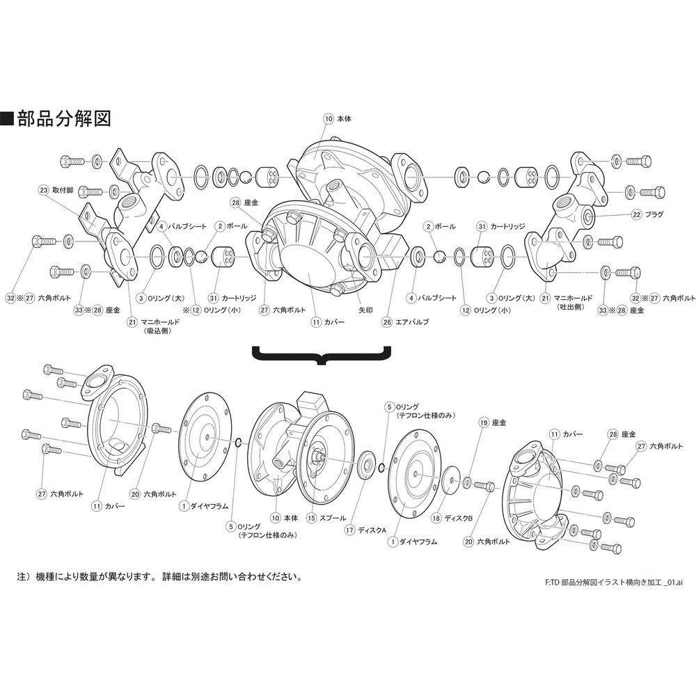 ＴＡＩＹＯ　ダイヤフラムポンプＴＤ&minus;０８ＡＮ用メンテナンスパーツ　エアバルブＡＳＳＹ　TD/08AN026｜ものづくり本舗 店