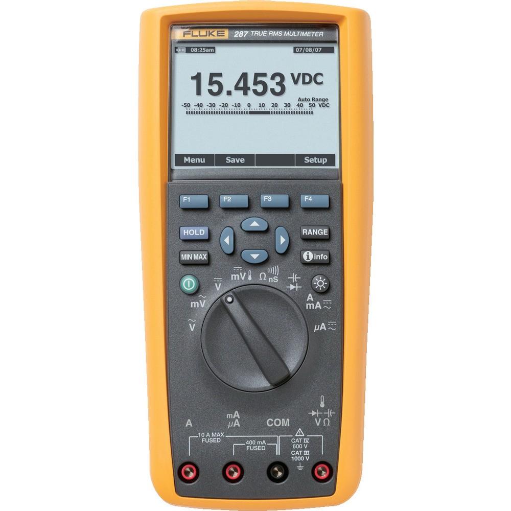FLUKE デジタル・マルチメーター 真の実効値トレンド・キャプチャー付 287|ものづくり本舗 店
