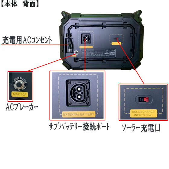 予約ポータブル電源PB3000メガ本体ボルトマジック電子レンジ、ドライヤー、電動ドリルが動く超大容量(max2979Wh)ポータブルバッテリーインバータ2000W