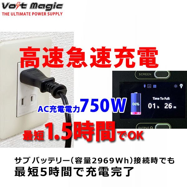 予約ポータブル電源PB3000メガ本体ボルトマジック電子レンジ、ドライヤー、電動ドリルが動く超大容量(max2979Wh)ポータブルバッテリーインバータ2000W