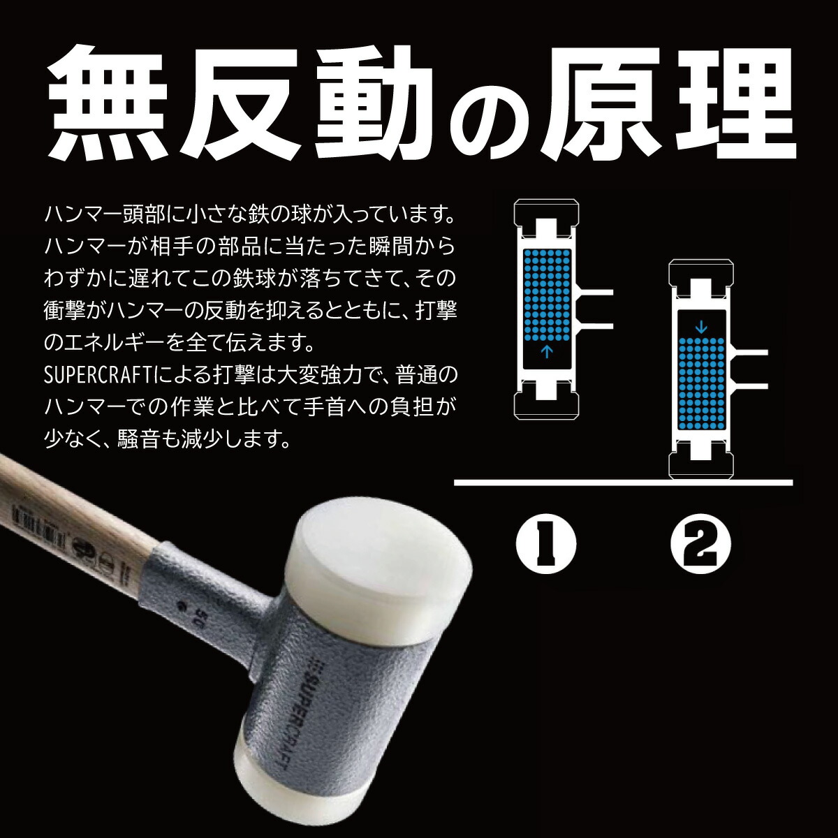 HALDERハルダーショックレス無反動ソフトハンマー3366.060スーパークラフトヒッコリー製ハンドルナイロンヘッド白径60mmドイツ製高品質30304